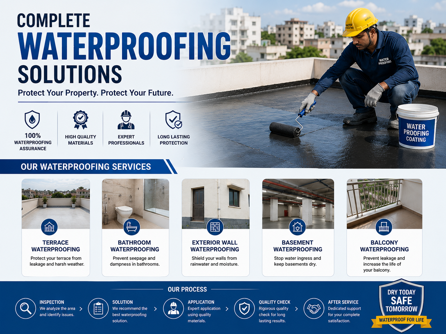complete waterproofing